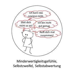 Symptome eines Entwicklungstraumas: Selbstzweifel, Minderwertigkeitsgefühle, Selbstabwertung