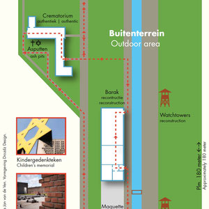 Plattegrond Nationaal Monument Kamp Vught - Buitenterrein