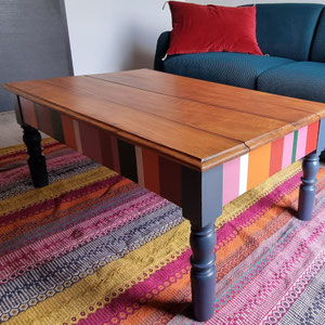 Relooking table Annecy