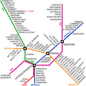 Plan train/métro de l'agglomération de Rome