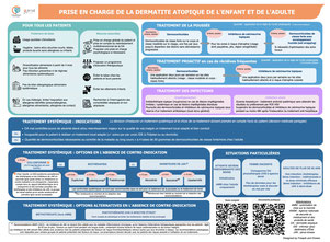 algorithme de la prise en charge de la dermatite atopique par la societe francaise de dermatologie