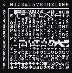 フォント・キャラクター - MSX JAPAN· フォント・キャラクター - MSX JAPAN·