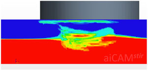 Strömungsanalyse (Computational Fluid Dynamics) des Materialflusses mit kon­ven­tio­nellem Stumpfschweißwerkzeug