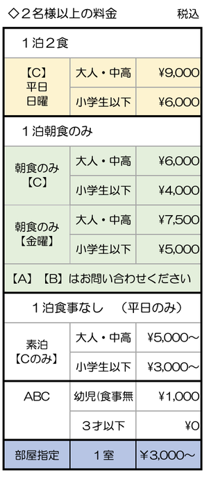 リフト券付き宿泊パックがお得! - 尾瀬岩鞍 ロッジ岩鞍やまと リフト券付き宿泊パックがお得! - 尾瀬岩鞍 ロッジ岩鞍やまと