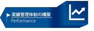 業績管理体制の構築