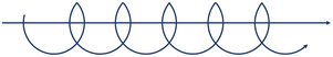 Spiral movement of the electrode bundle during welding with the Nasarov method according to H. Thömke