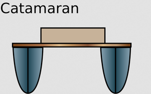 Katamaran schematisch