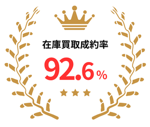 在庫買取成約数
