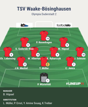 Startelf (Grafik: #lineup11)