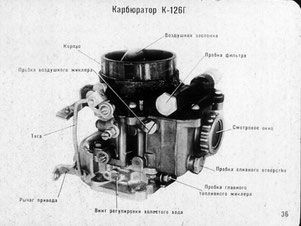 Kraftstoffsystem GAZ 24, GAZ 2401, GAZ 2410, GAZ 24-02, GAZ 24-24 Wolga, GAZ 24-76 «Scaldia». Fuel system GAS 24, GAS 2401, GAS 24-10, GAS 2402, GAS 24-24 Volga, GAS 24-76 «Scaldia». Система питания ГАЗ 24, ГАЗ 2401, ГАЗ 24-10, ГАЗ 24-02, ГАЗ 24-24 Волга,