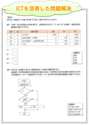 ICTを活用した問題解決