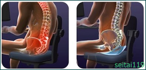 腰痛予防椅子の座り方