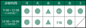 大森眼科_診療時間