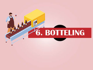 Stap 6 Botteling Hoe wordt rode wijn gemaakt