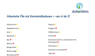 Ätherische Öle Kontraindikationen von A-Z