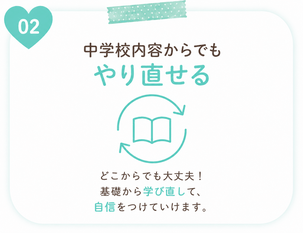 中学校内容からでもやり直せる。どこからでも大丈夫！基礎から学び直して、自信を付けていけます。