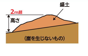 ④