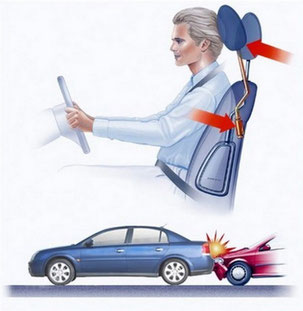 Reposacabezas activo