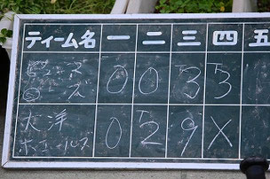 ６－１１　で大洋ホエールズの勝利！