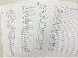 一関　真滝6民区　聞き取り調査で集めた方言