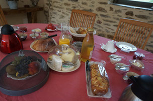 Petit-déjeuner gourmand en chambre d'hotes Aveyron