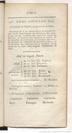 État militaire de France 1799 - effectifs 1798