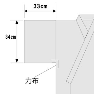 旅館浴衣の袖