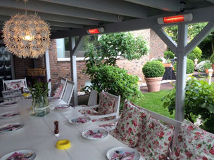 Heizstrahler Balkon Terrasse Garten - Tansun - Infrarot Heizstrahler