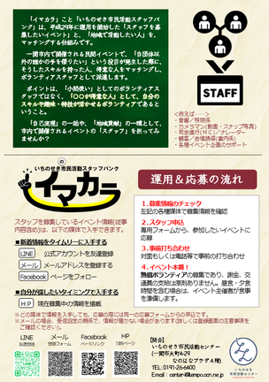 いちのせき市民活動スタッフバンク　チラシ裏面画像