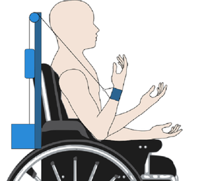 Concept for the wheelchai mounted assistive device.