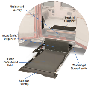 BraunAbility UVL - Mobility America Online