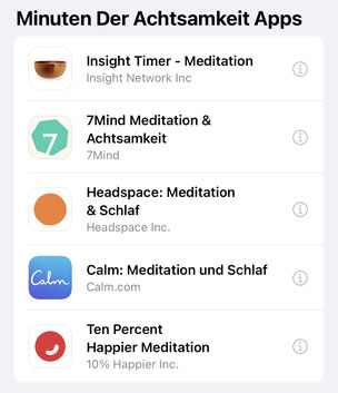 Überblick über Meditationsapps