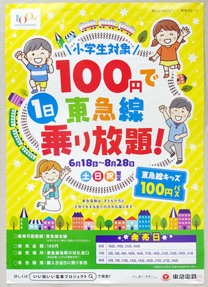 「東急線キッズ100円パス」のポスター（菊名駅）