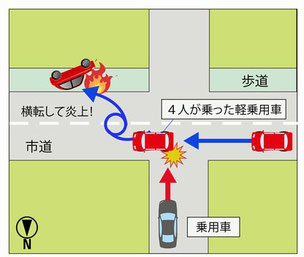 交通安全年間スローガン