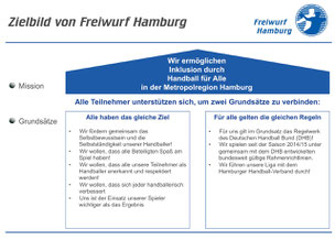 Bild: Zielbild Freiwurf Hamburg