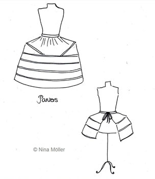 Two versions of paniers, Rococo hoop-skirts (© Nina Möller)