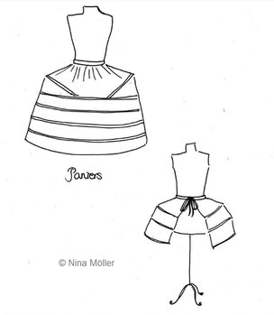 Two versions of paniers, Rococo hoop-skirts, illustration (© Epochs of Fashion)