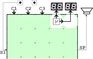 温度計のブロック実装図(2ブロックだけで作る回路例)