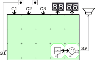 特殊サウンド２のブロック実装図(2ブロックだけで作る回路例)