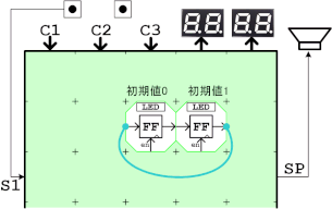 LED相互点滅のブロック実装図(2ブロックだけで作る回路例)