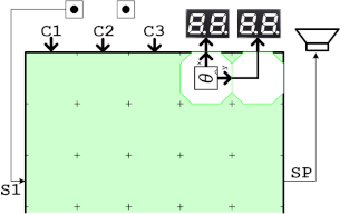 傾き計のブロック実装図(2ブロックだけで作る回路例)