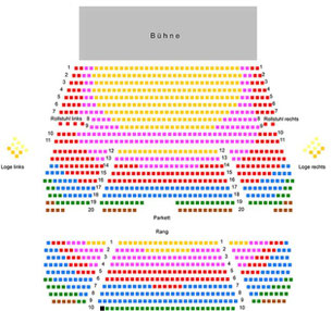 Oper Leipzig Saalplan