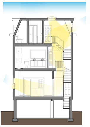 Hartnett Residence - Project Manager while at Sionas Architecture, PC