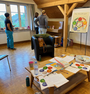 Workshops, Kurse für Selbstbewusstsein – Workshop-Szene mit Sonja Zürcher in Dübendorf-Stettbach, Raum für Selbststärkung
