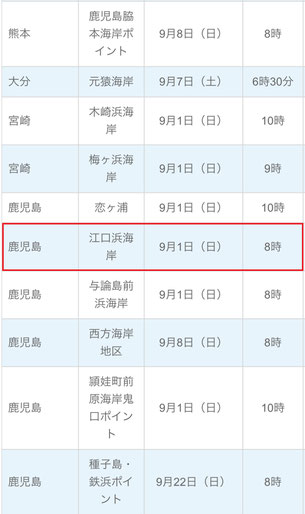 各地で開催されますので、日頃行かれた海でも協力できるときはお願いします。