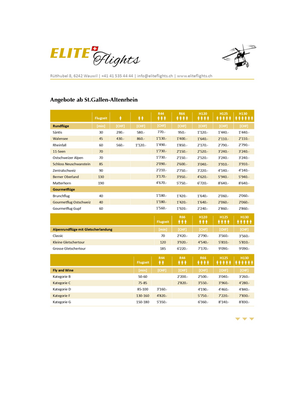 Price list of all Helicopter Flight offers from St.Gallen-Altenrhein Airport, Helicopter Scenic Flight eastern Switzerland