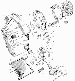 Kupplung ZAZ-965 Saporoshez. Clutch  ZAZ-965. Сцепление автомобиля ЗАЗ-965 Запорожець Запорожец.