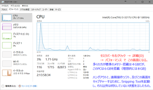 パフォーマンスを確認する(クリックで拡大できる)