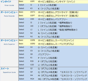 フッティルーテン　料金