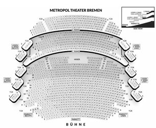 Saalplan Metropol Theater Bremen